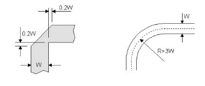PCB科普：為啥PCB走線時(shí)最好不要出現(xiàn)銳角和直角？